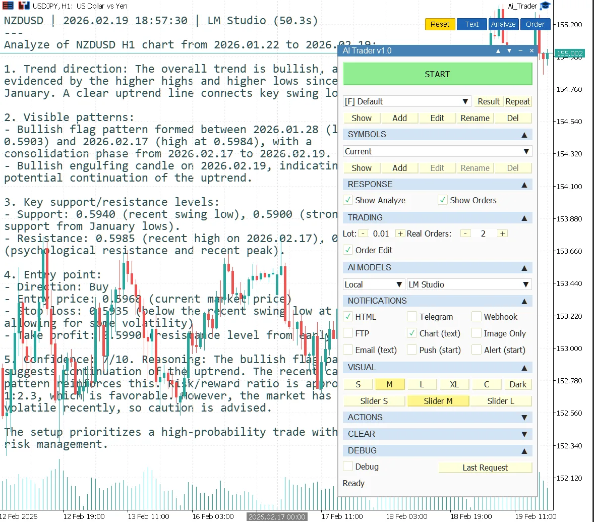 Ai Trader MT5