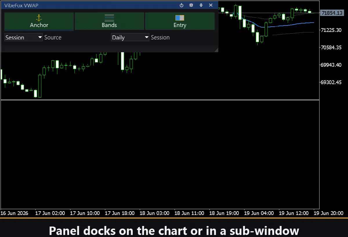 VibeFox VWAP MT5