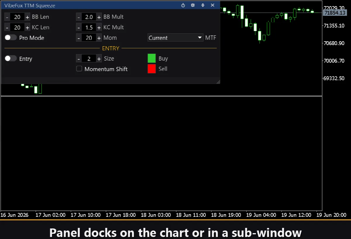 VibeFox TTM Squeeze MT5
