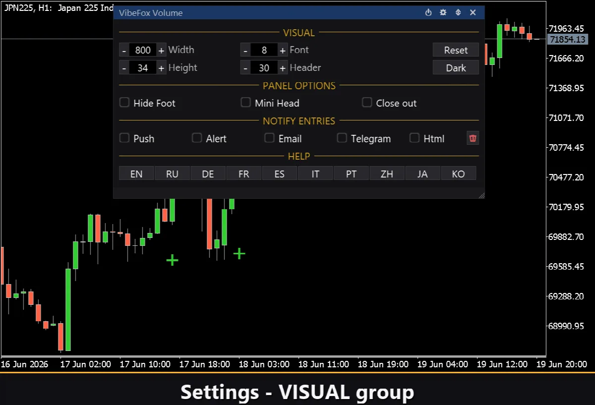 VibeFox Volume MT5