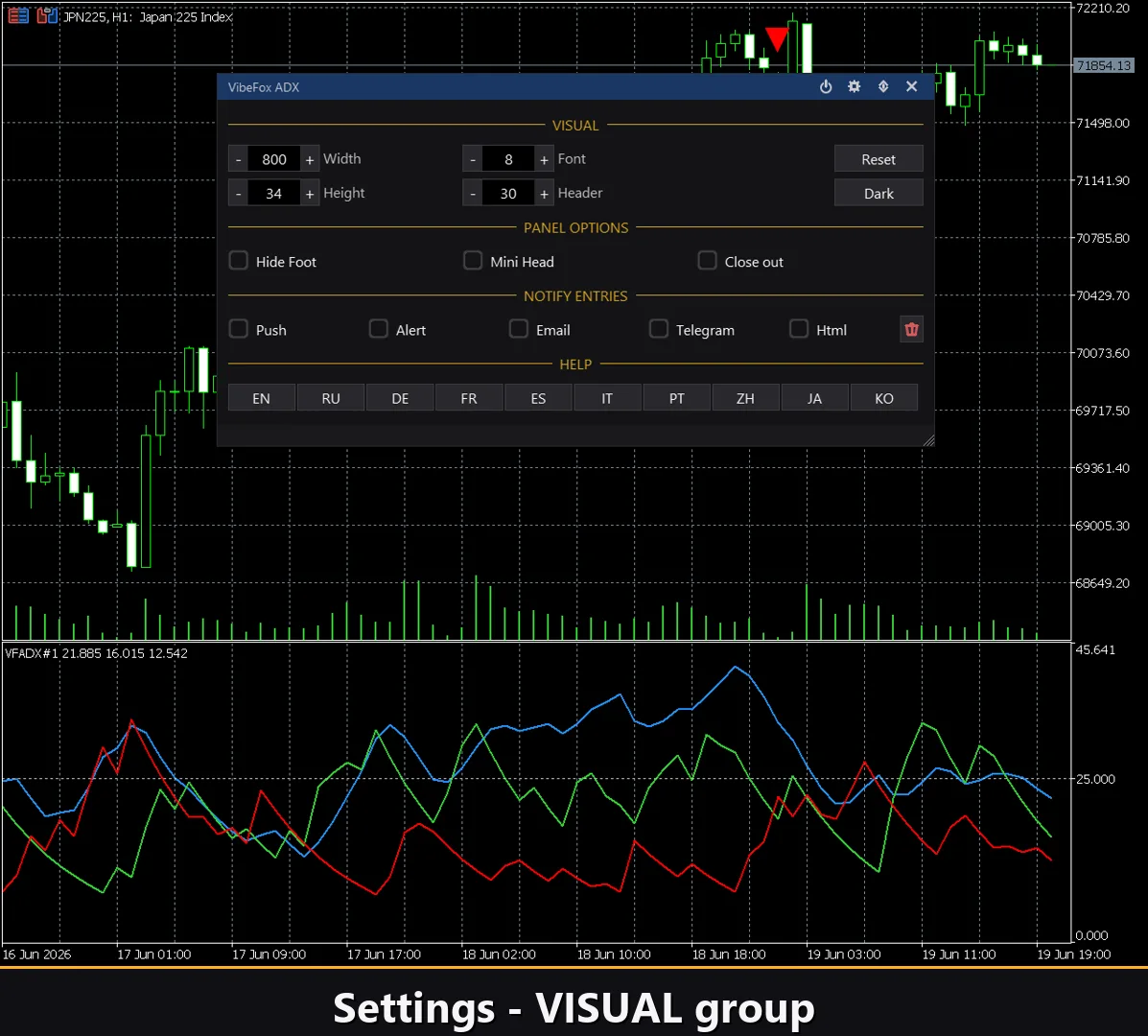 VibeFox ADX MT5