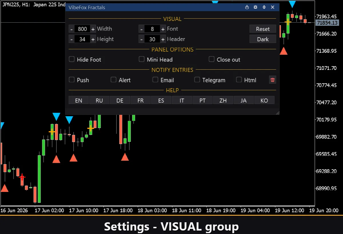 VibeFox Fractals MT5