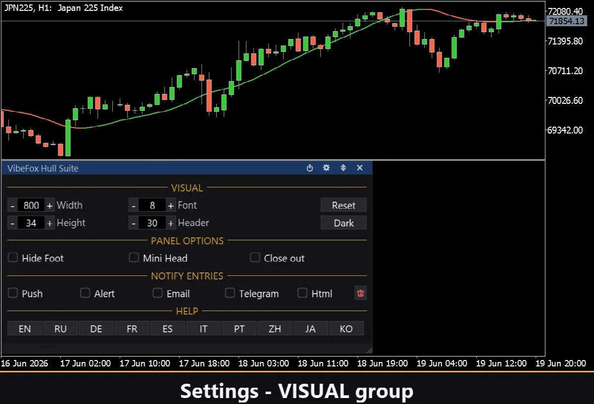 VibeFox Hull Suite MT5