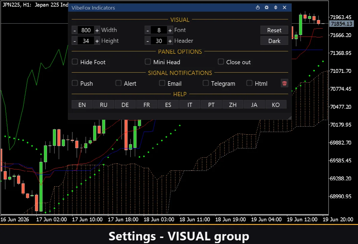 VibeFox Indicators MT5