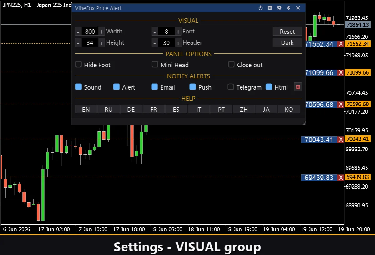 VibeFox Price Alert MT5