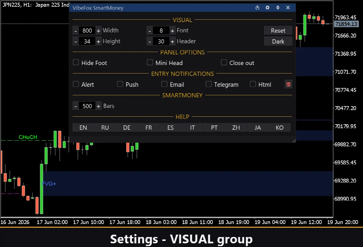 VibeFox SmartMoney MT5