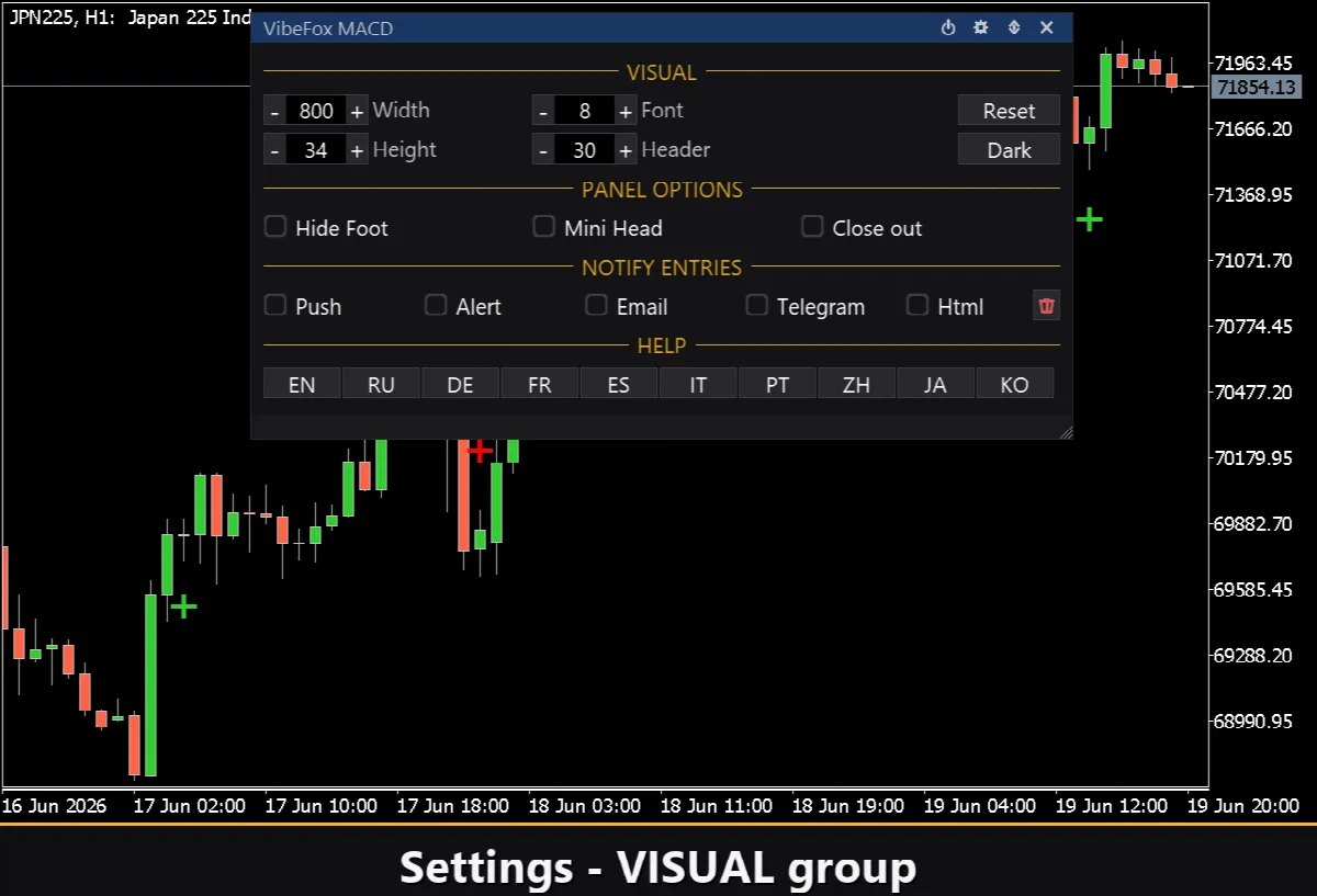 VibeFox MACD MT5