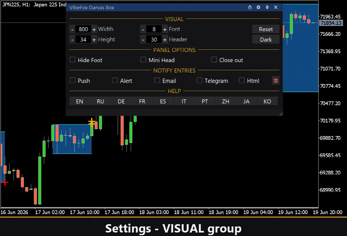 VibeFox Darvas Box MT5