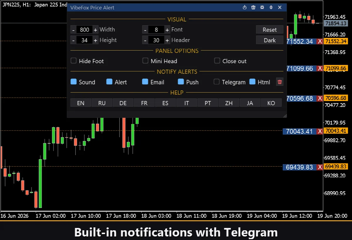 VibeFox Price Alert MT5