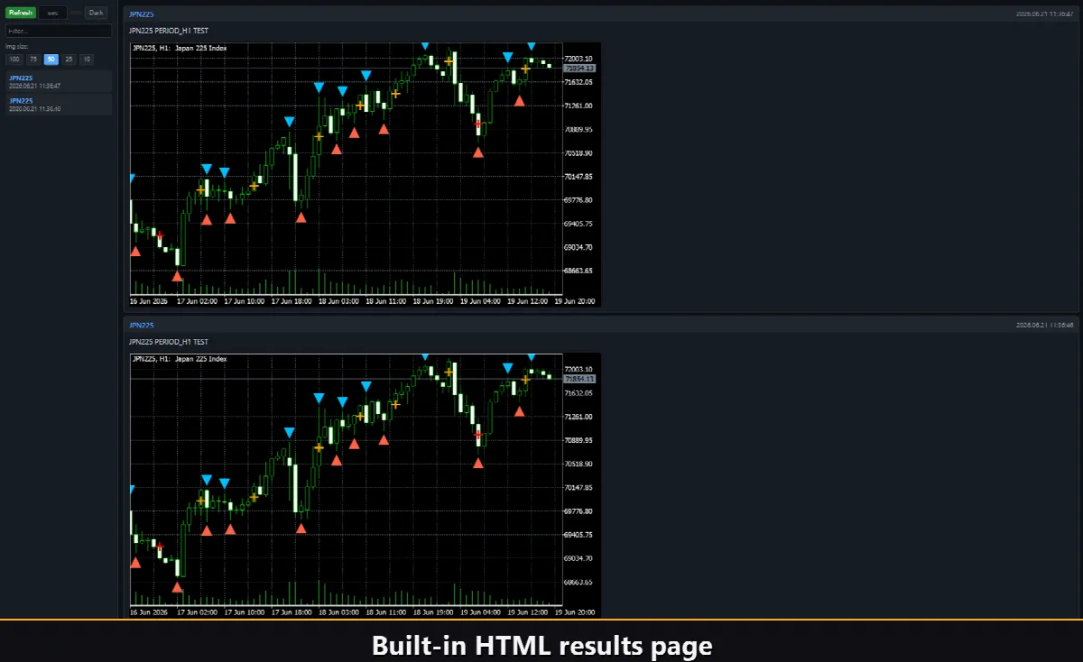 VibeFox Fractals MT5