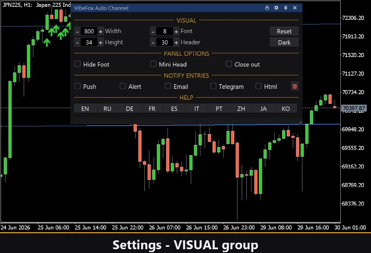 VibeFox Auto Channel MT5