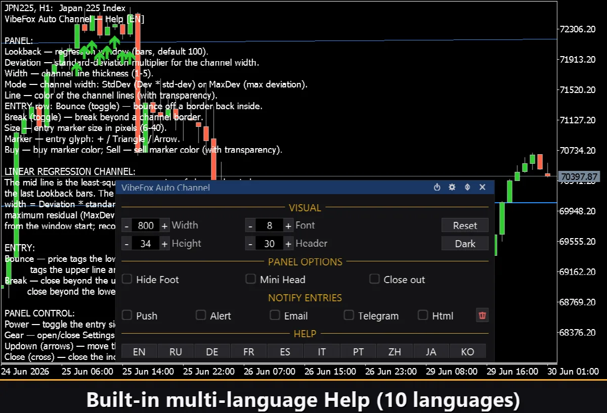 VibeFox Auto Channel MT5