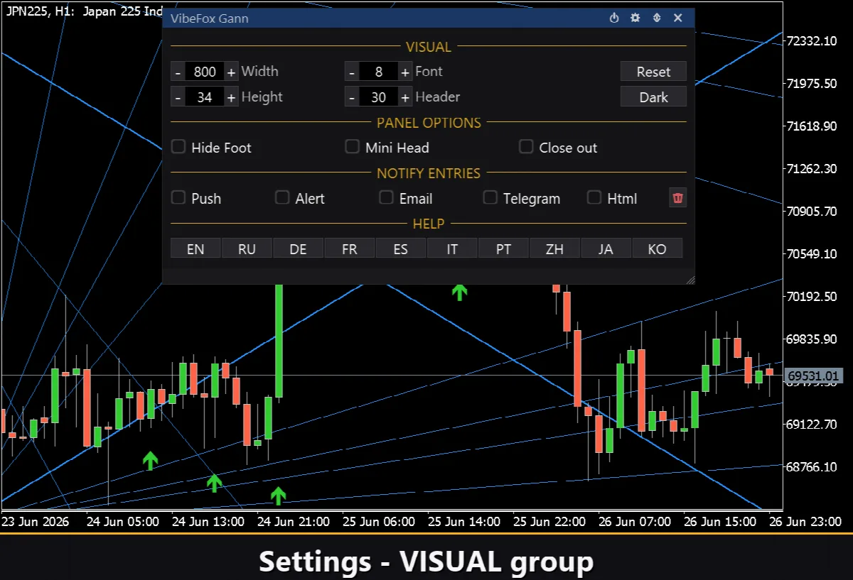 VibeFox Gann MT5