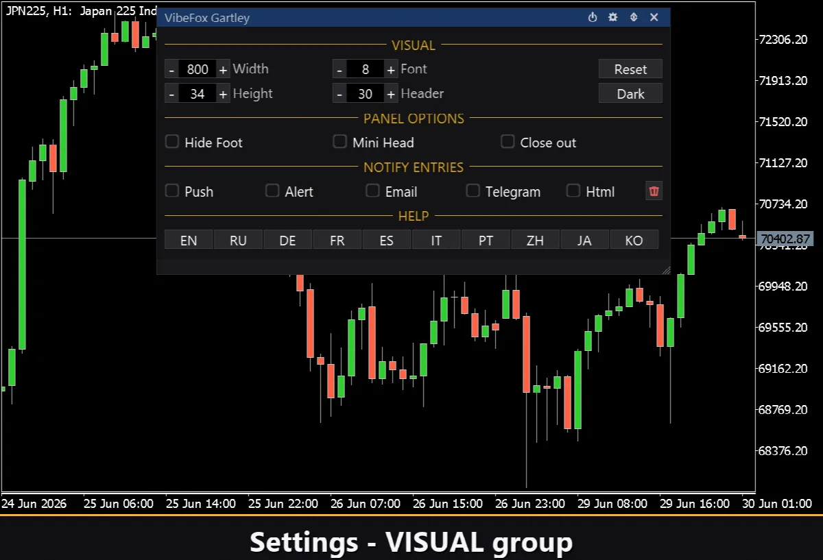 VibeFox Gartley MT5