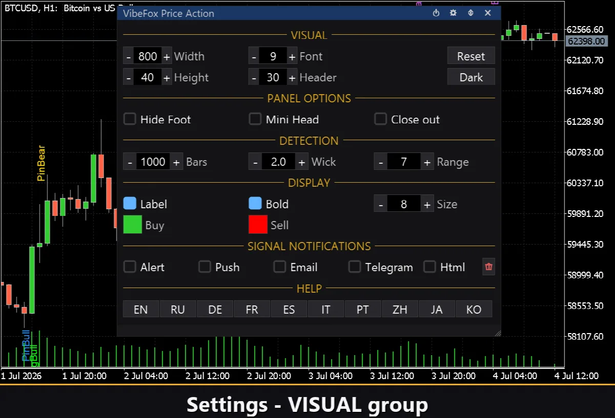 VibeFox Price Action MT5