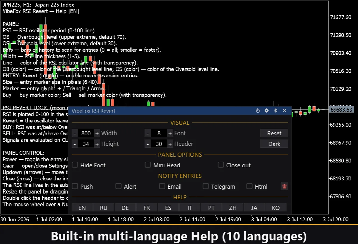 VibeFox RSI Revert MT5