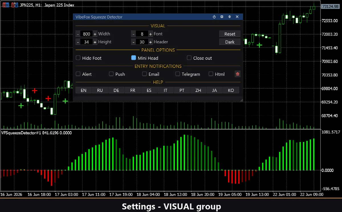 VibeFox Squeeze Detector MT5