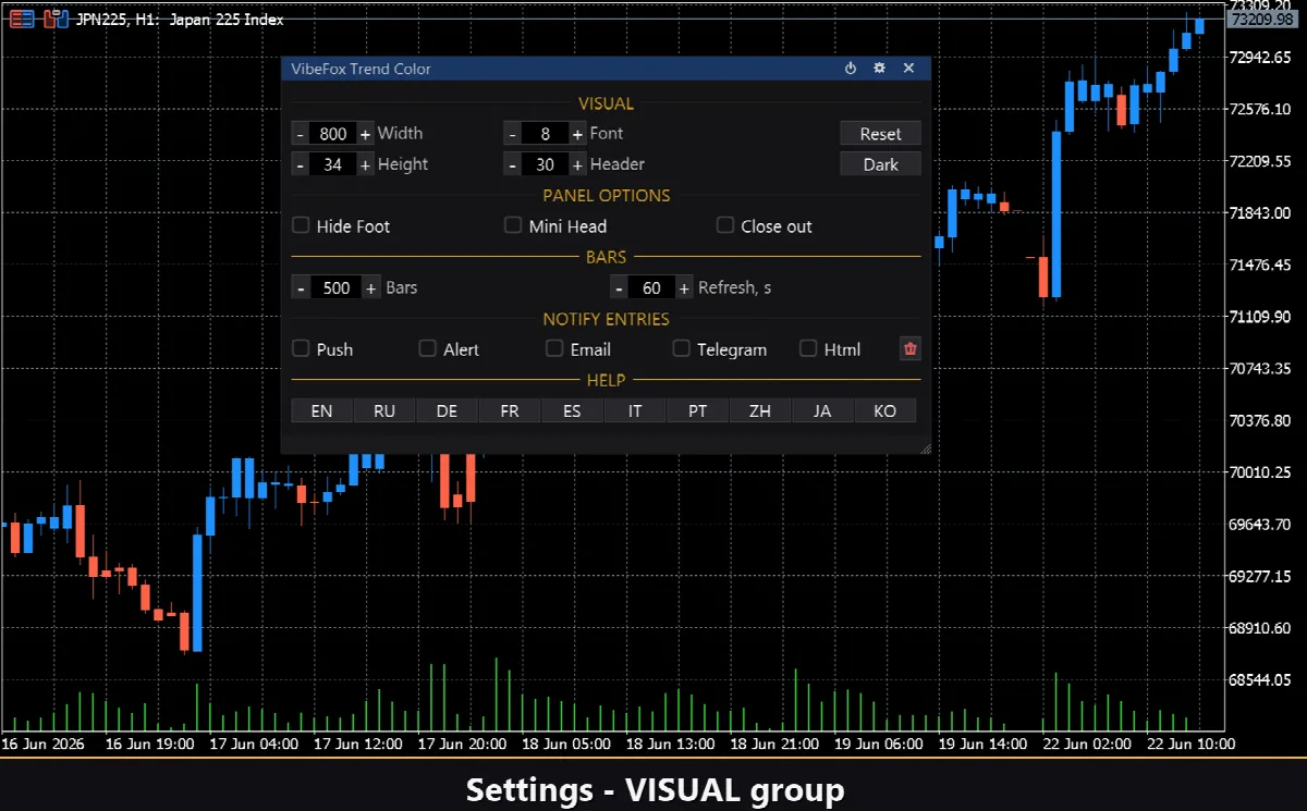 VibeFox Trend Color MT5