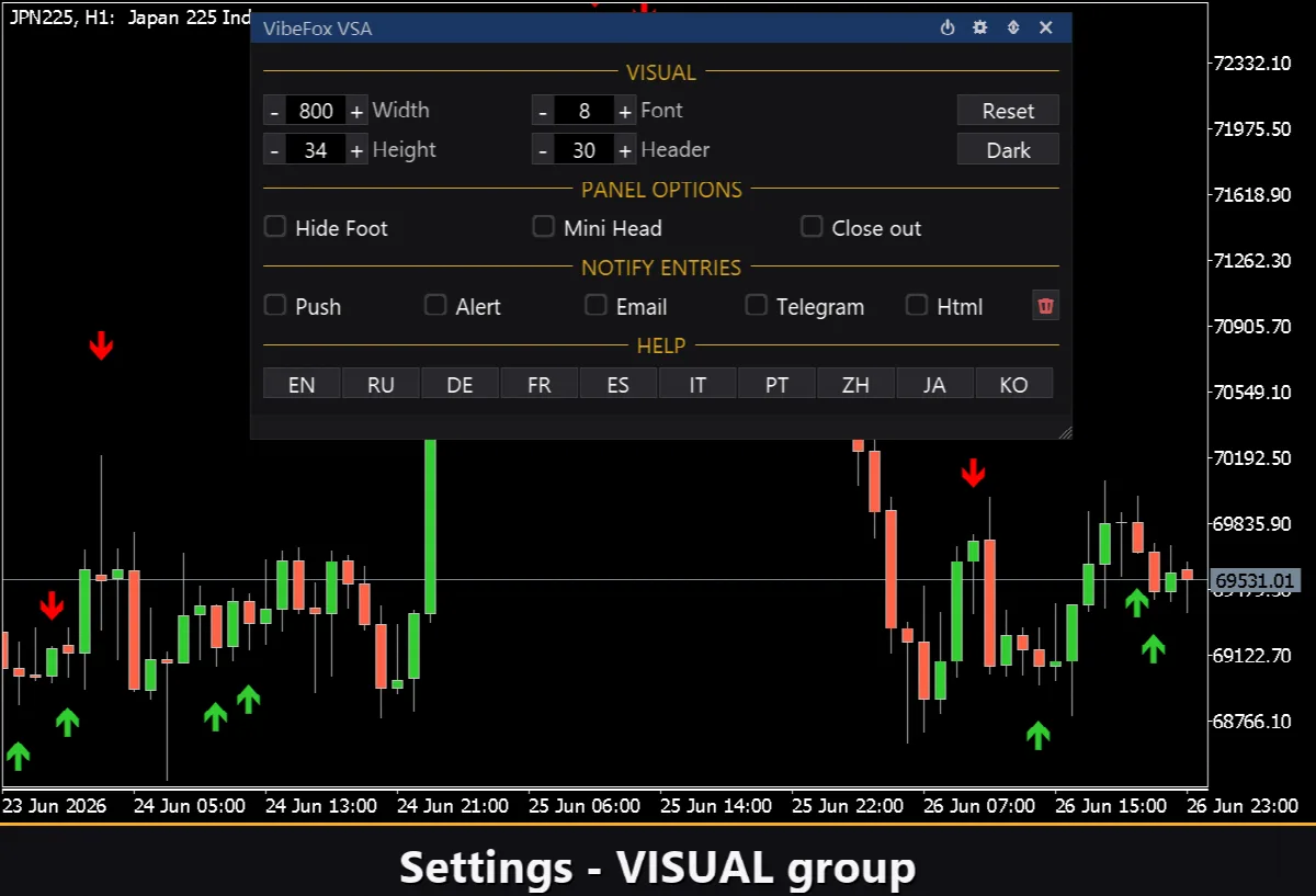 VibeFox VSA MT5