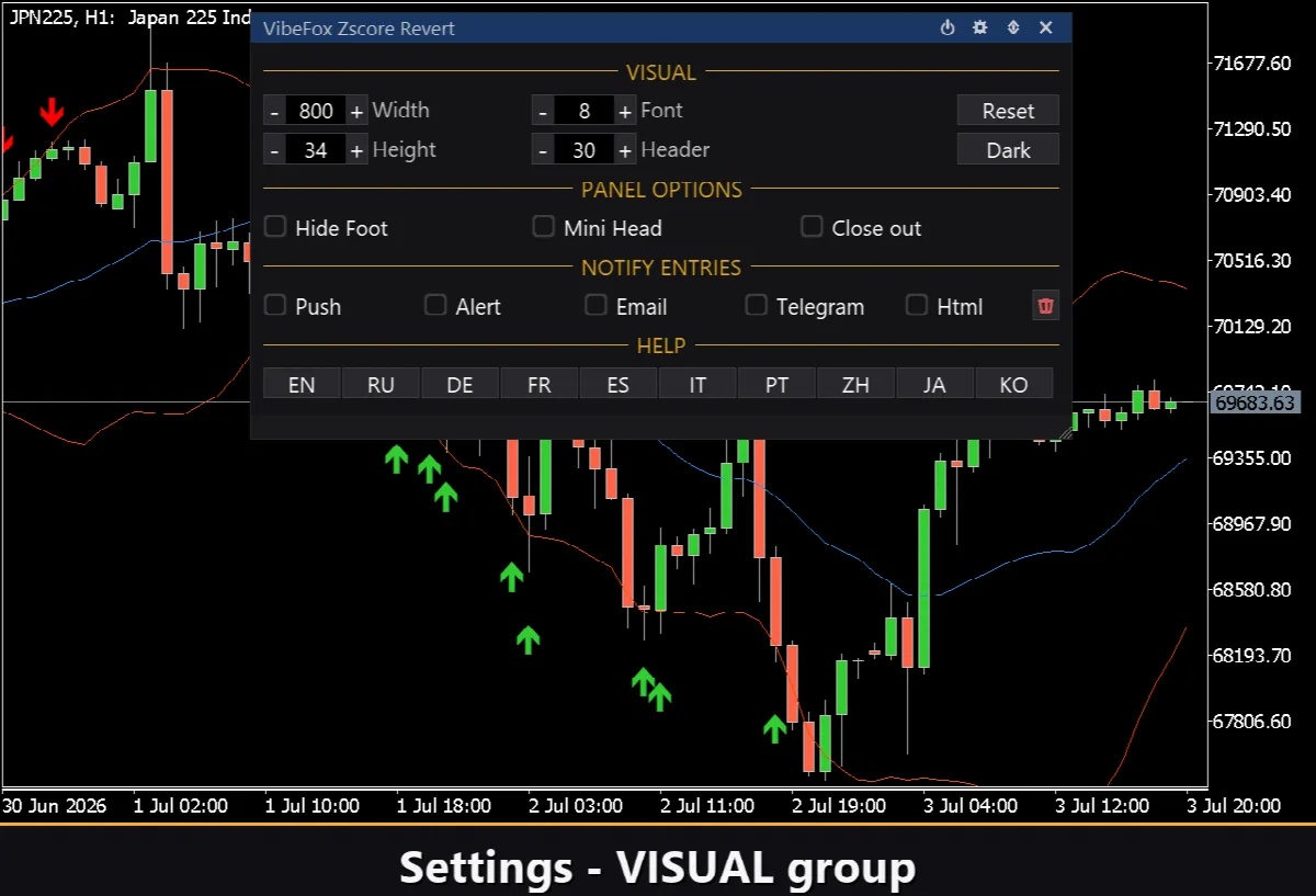 VibeFox Zscore Revert MT5