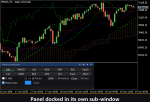 VibeFox Indicators MT5 - Зображення 2