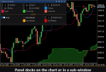 VibeFox Ichimoku MT5 - Image 3
