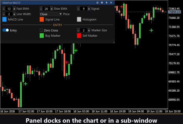 VibeFox MACD MT5 - Image 3