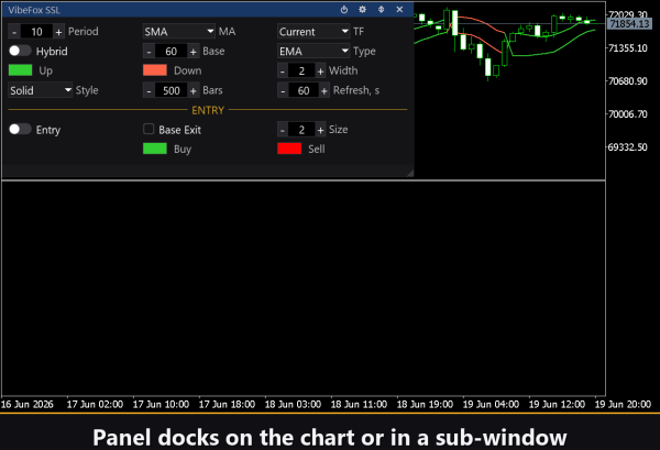 VibeFox SSL MT5 - Image 3