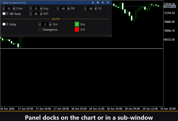 VibeFox WaveTrend MT5 - Image 3