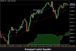VibeFox Ichimoku MT5 - Image 4