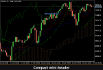 VibeFox Indicators MT5 - Зображення 4