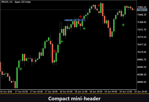 VibeFox MACD MT5 - Image 4