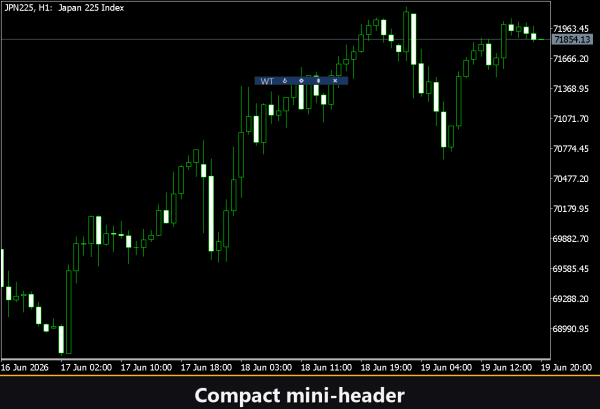 VibeFox WaveTrend MT5 - Image 4
