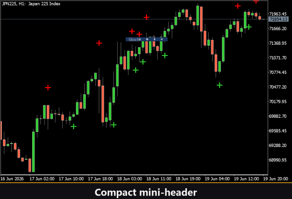 VibeFox Stochastic MT5 - Imagen 3