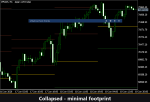 VibeFox Pivot Points MT5 - Зображення 5