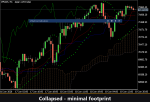VibeFox Indicators MT5 - Зображення 5