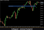 VibeFox MACD MT5 - Image 5