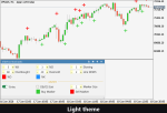 VibeFox Stochastic MT5 - Imagen 5