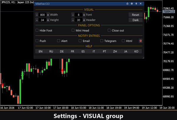 VibeFox CCI MT5 - Зображення 8