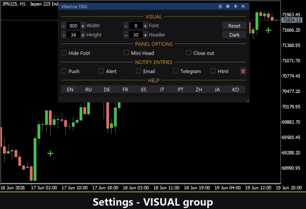 VibeFox TRIX MT5 - Image 8