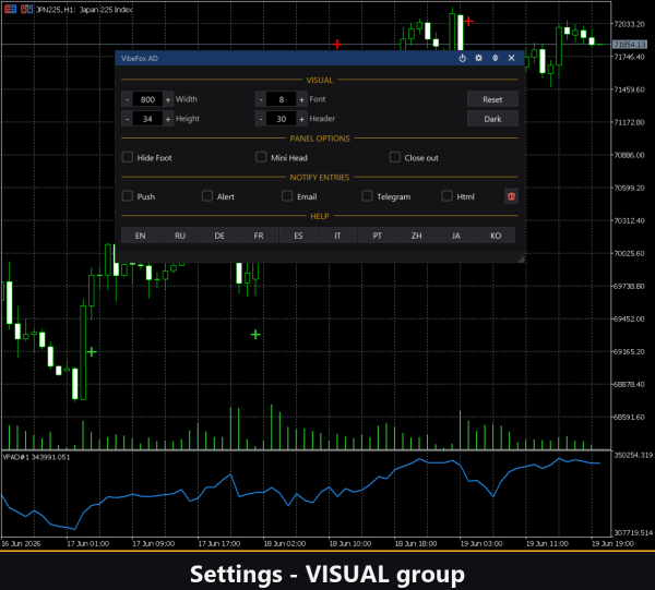 VibeFox AD MT5 - Image 8