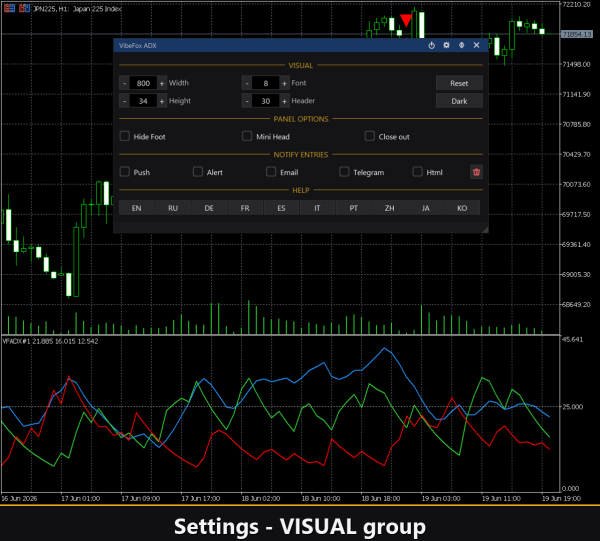 VibeFox ADX MT5 - Зображення 8