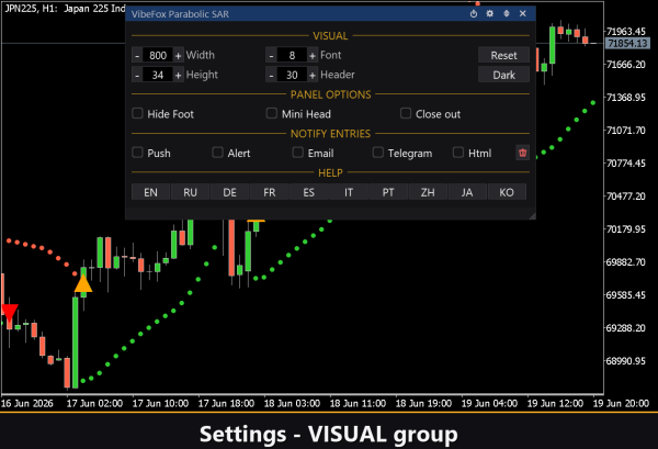 VibeFox Parabolic SAR MT5 – Image 8