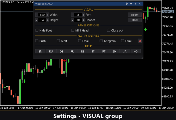 VibeFox MACD MT5 - Image 8