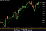 VibeFox SSL MT5 - Image 8