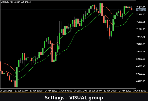 VibeFox SSL MT5 - Image 8