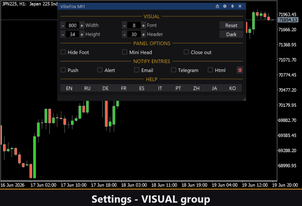 VibeFox MFI MT5 - Зображення 8