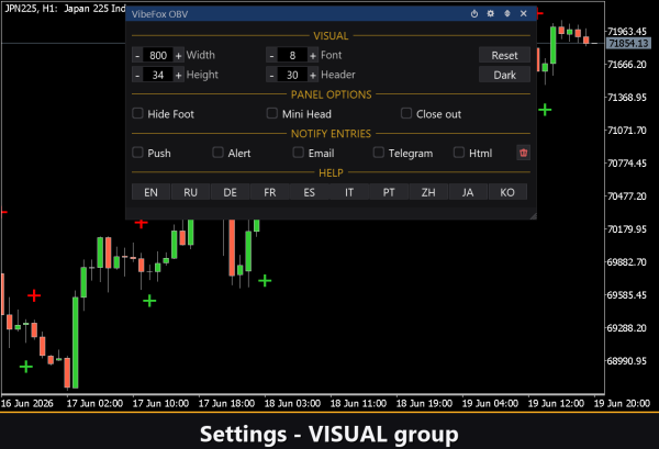 VibeFox OBV MT5 - Image 8