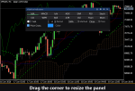 VibeFox Indicators MT5 - Зображення 9