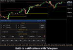 VibeFox Pivot Points MT5 - Зображення 10